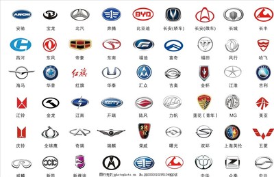 汽車Logo大全 全球知名汽車品牌商標(biāo)解讀